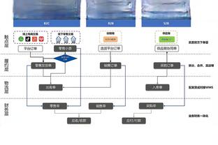 新亚洲一哥？久保健英身价升至6000万欧，与金玟哉并列亚洲第一