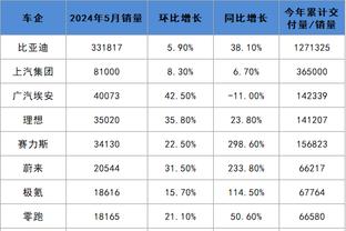 beplay苹果版手机免费下载